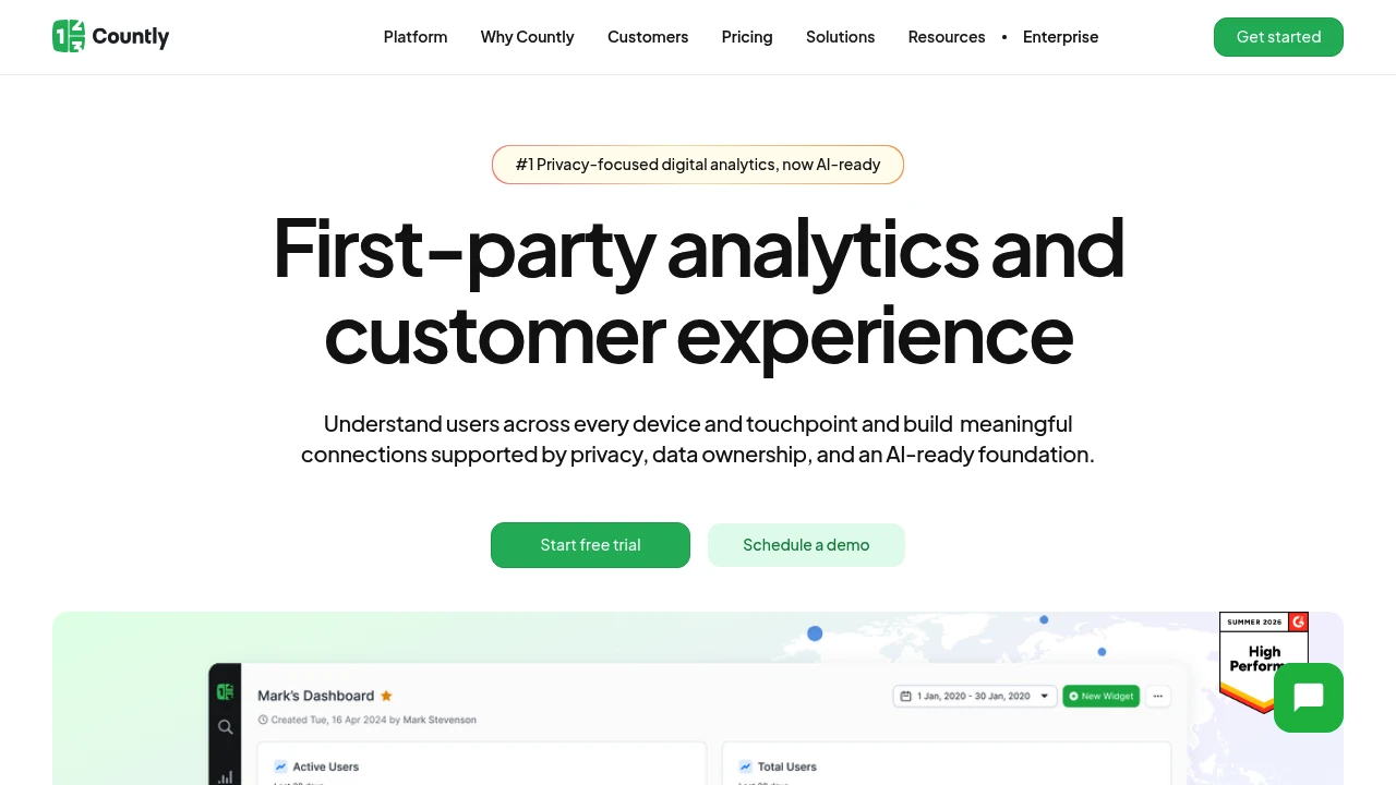 Countly landing page headlined "First-party analytics and customer experience", with a custom dashboard of active and total users previewed over a world map
