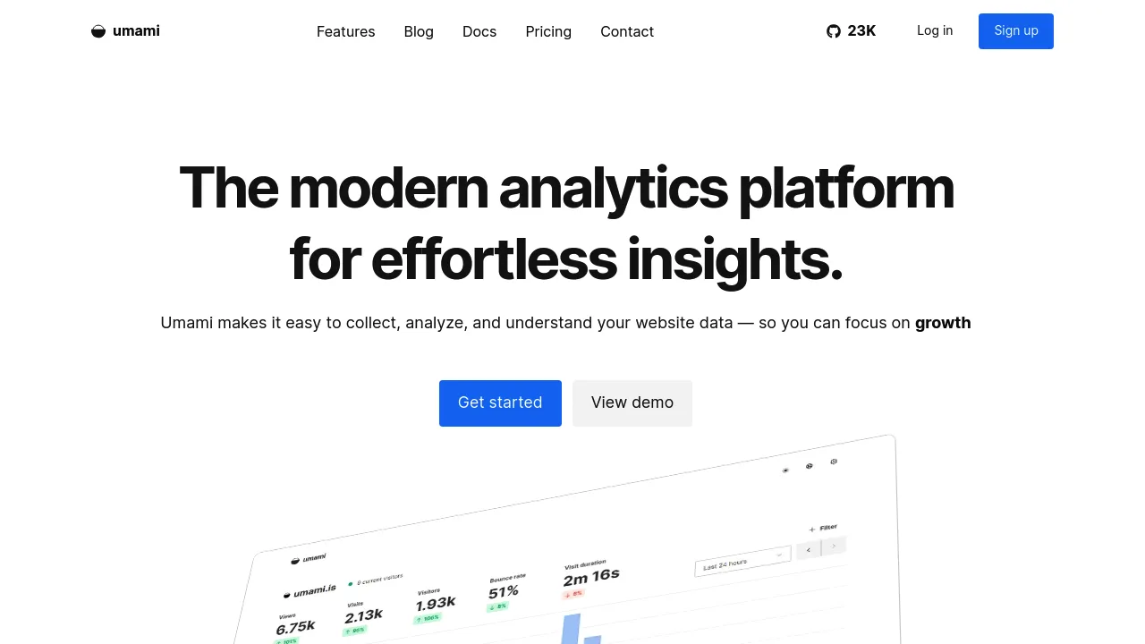 Umami landing page headlined "The modern analytics platform for effortless insights", with an angled preview of its dashboard showing views, visits, bounce rate and visit duration