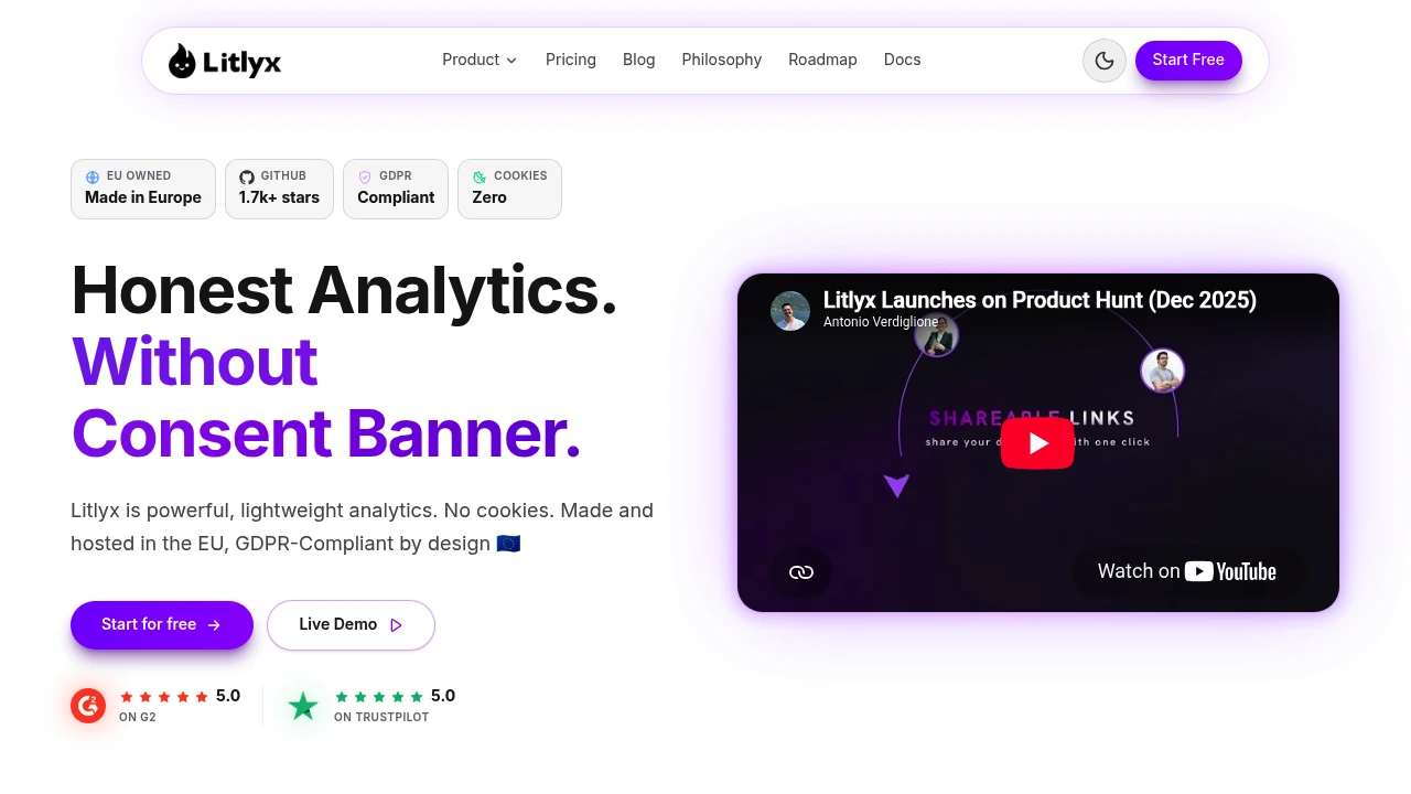 Litlyx screenshot 1