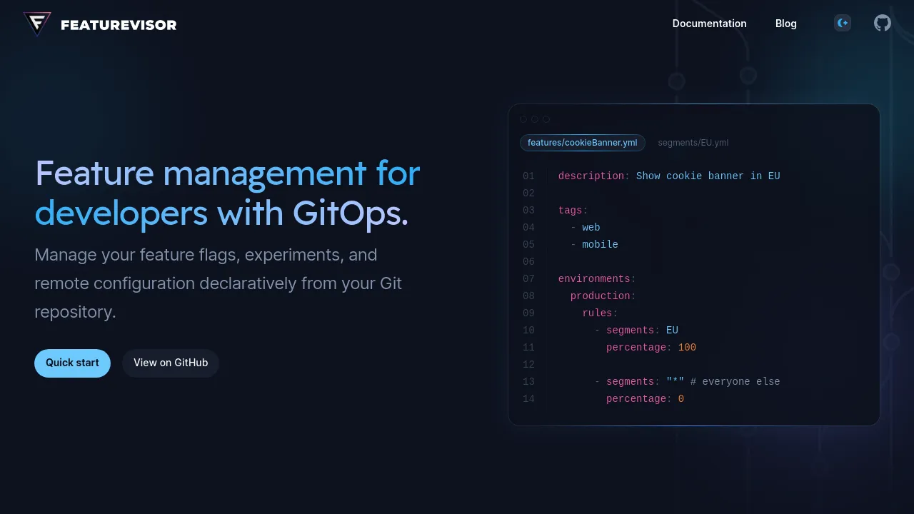 Screenshot of Featurevisor