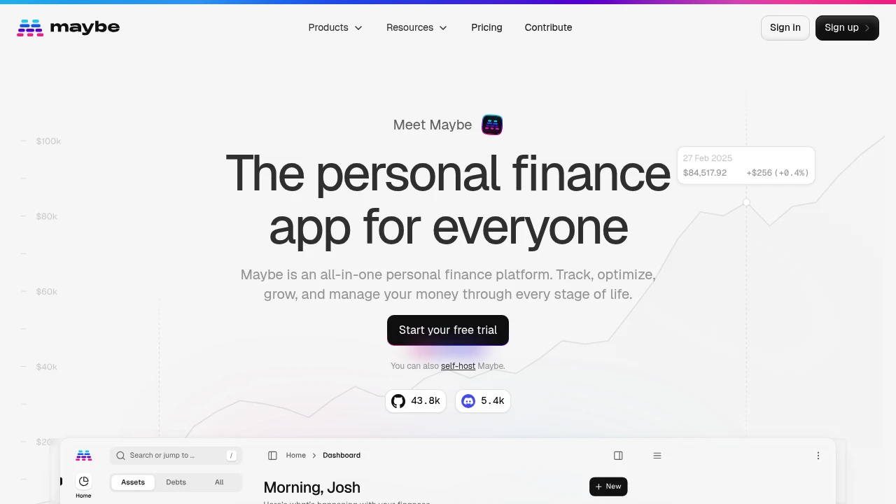 Maybe: Open Source Alternative to YNAB and Mint – OpenAlternative